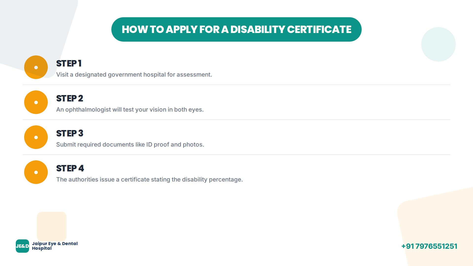 Steps to apply for a disability certificate in India