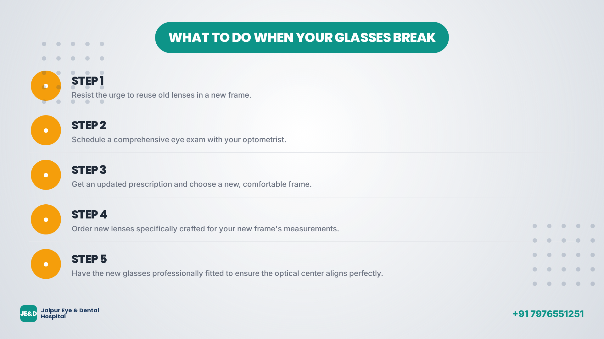 Infographic showing the 5 steps to take when your glasses break.