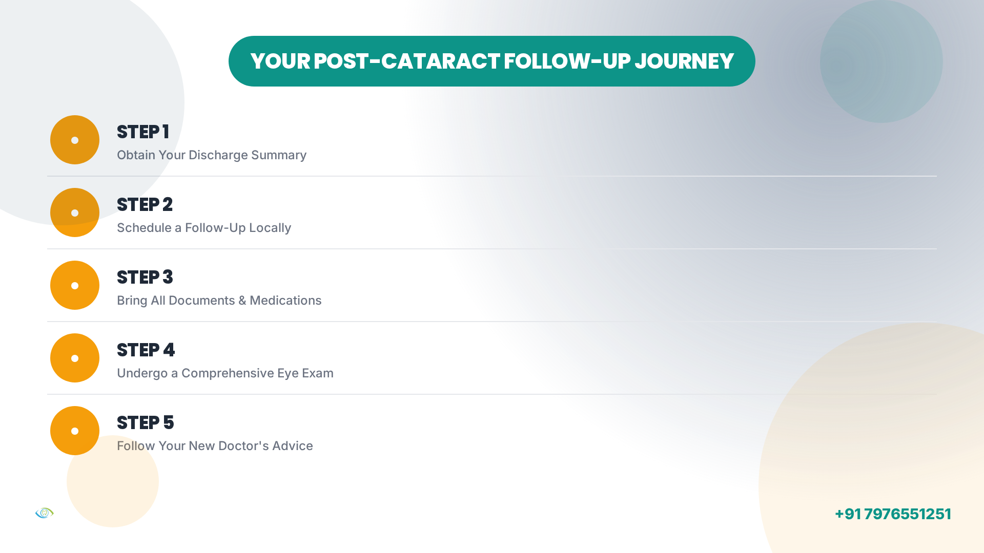 A 5-step process for post-cataract follow-up care when surgery was done elsewhere.